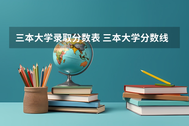 三本大学录取分数表 三本大学分数线