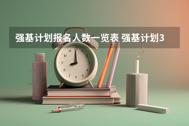 强基计划报名人数一览表 强基计划36所大学排名及完整名单一览表
