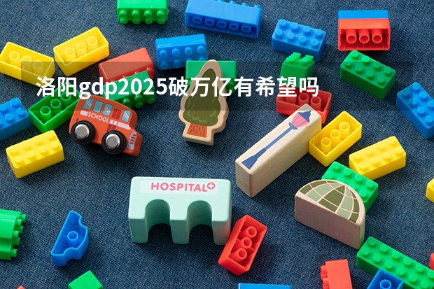 洛阳gdp2025破万亿有希望吗
