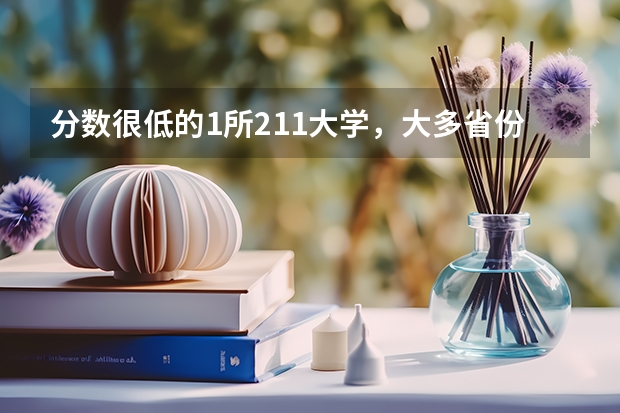 分数很低的1所211大学，大多省份降到二本招生，这是一所什么高校？